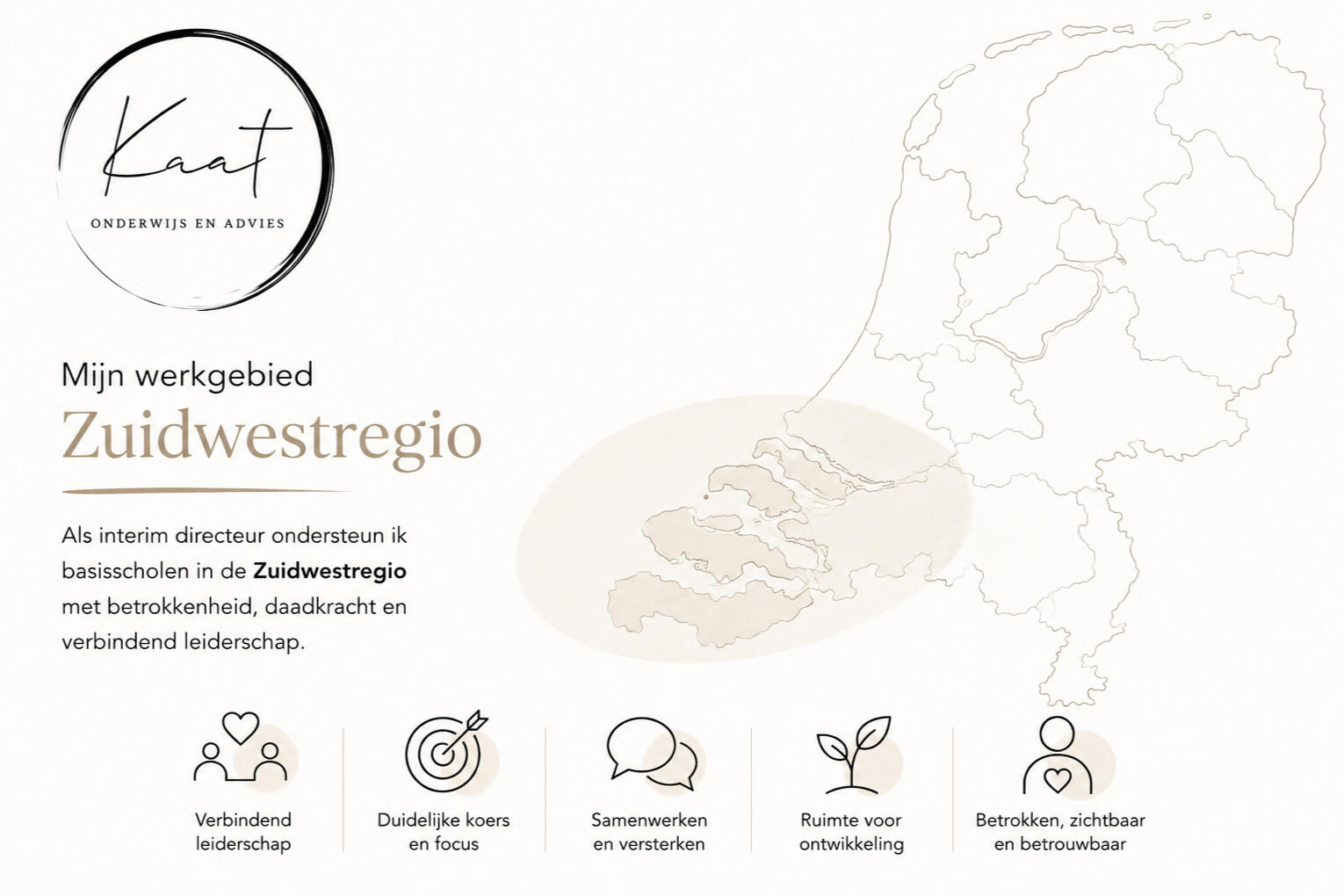 Werkgebied